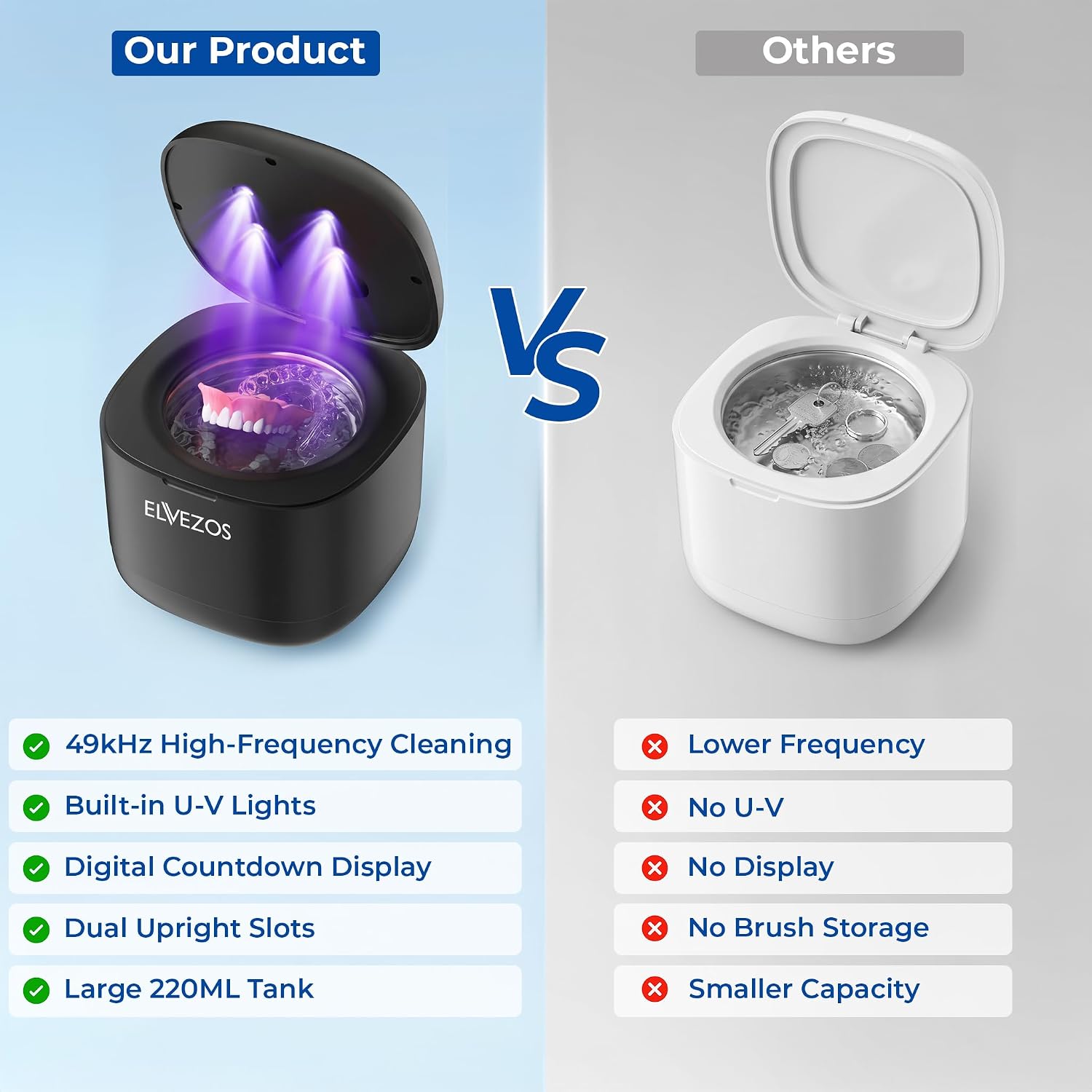 Built-in UV lamps, chamber structure, and the machine’s cleaning mechanism.