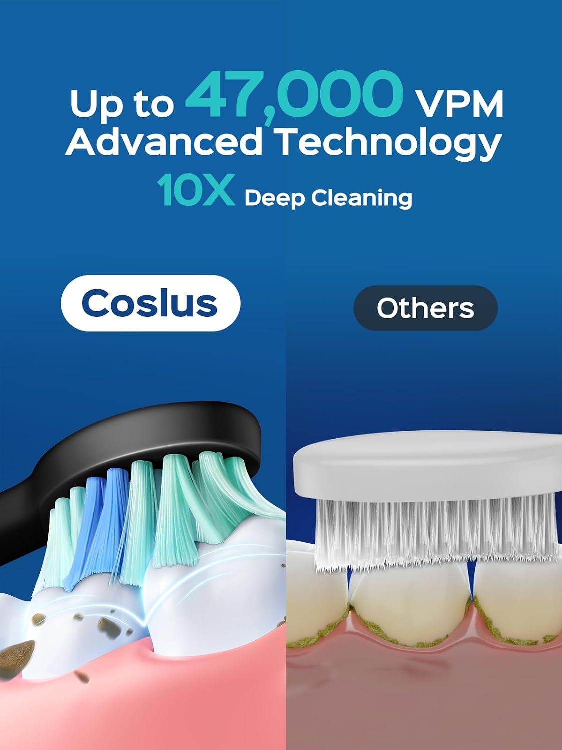 Coslus C40 Sonic Electric Toothbrush For Adults, 47000Vpm For Deep Cleaning | Portable Travel Case - 5 Modes For Sensitive Teeth & Brace, Wireless Charging, 6 Brush Heads For Family, Black, 1Pc