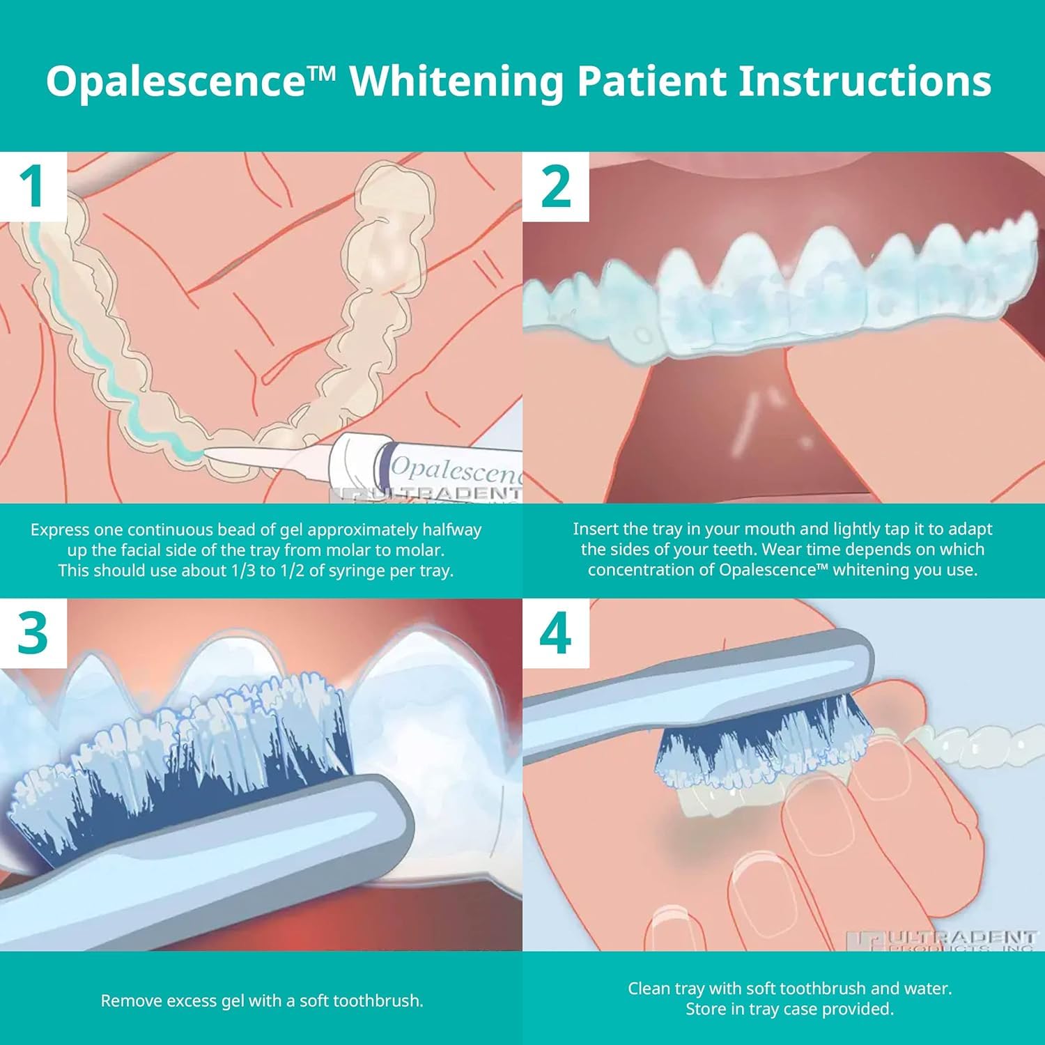 Supports discussion of precision application, gel thickness, and control during use.