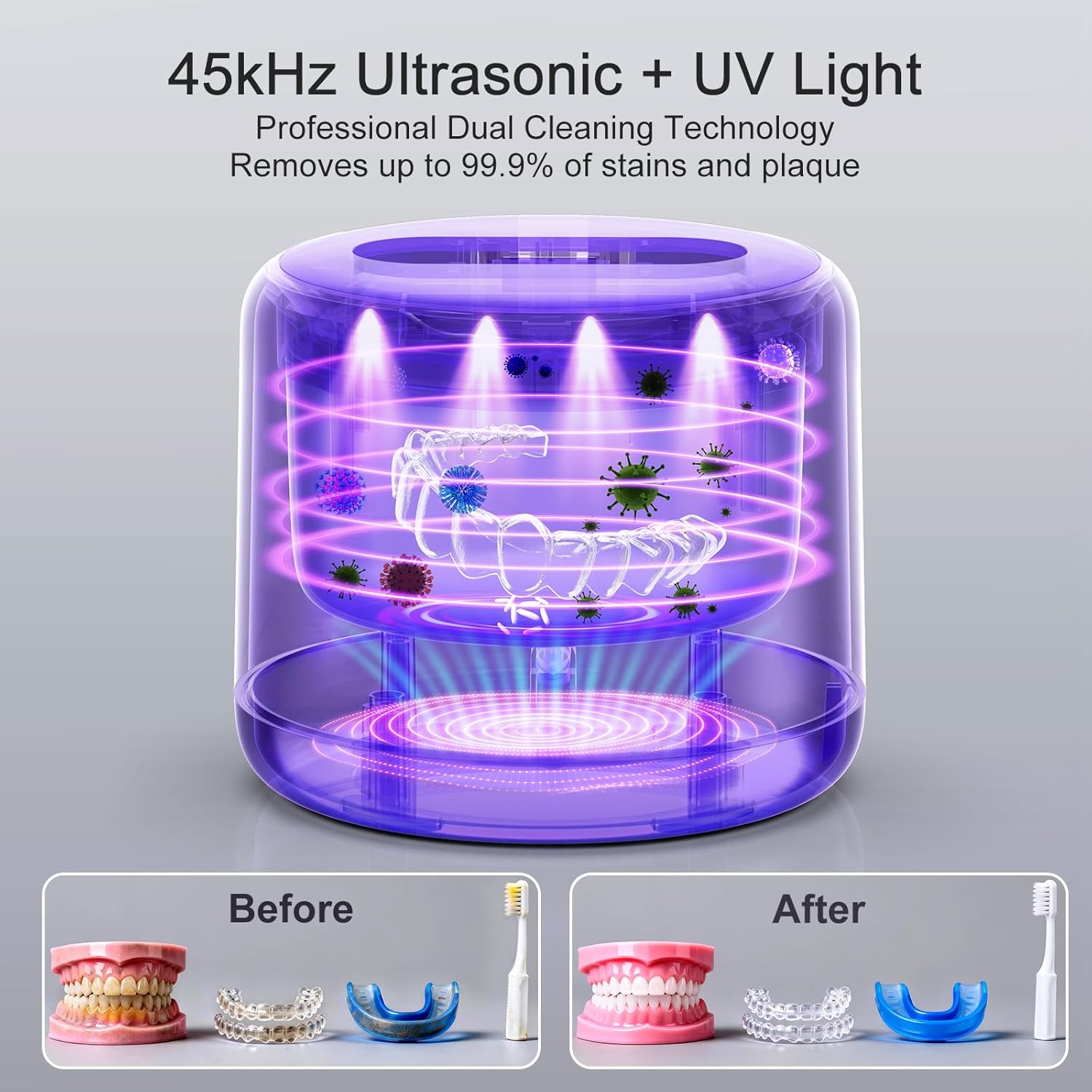 Ultrasonic Retainer Cleaner Machine, Ipx6 Waterproof Denture Cleaner, 3 Modes Dental Cleaning Pod With Rgb Indicator, 45Khz Mouth Guard Cleaner With Uv Light, 200Ml Tank, White