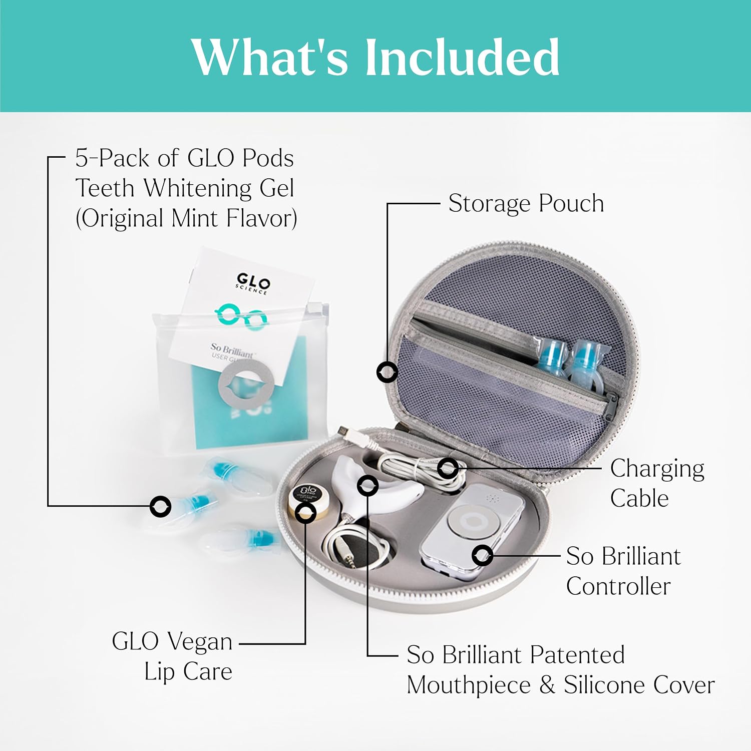 Glo Science Teeth Whitening Kit – Unique Heat Technology For Fast, Sensitivity Free Teeth Whitening – Patented Mouthpiece With LED Light - Includes 5 Gel Pods, Lip Care, & Travel Case
