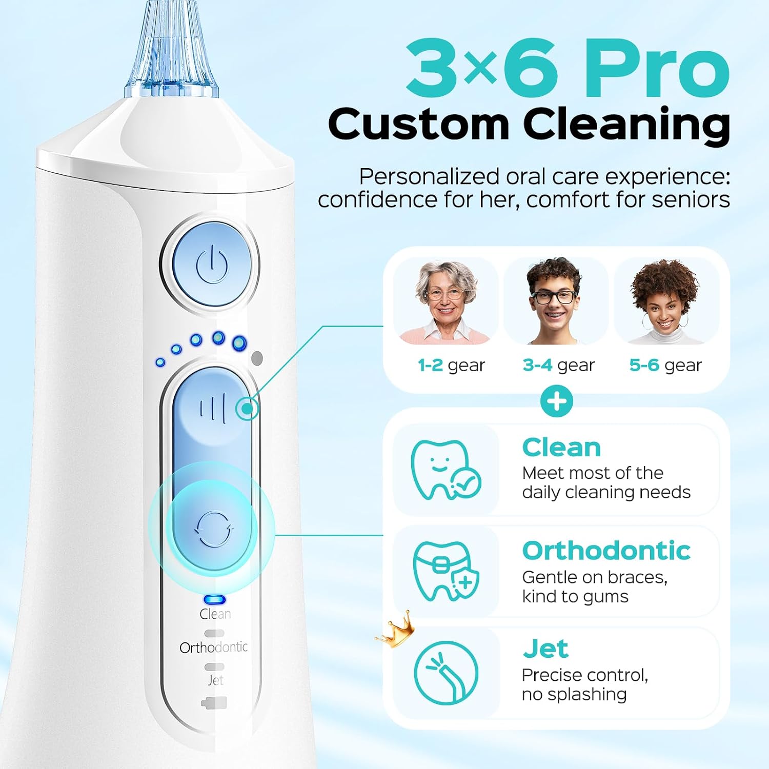 Coslus Ada Accepted C51 Water Dental Flosser For Teeth, 3 Modes 6 Pressure | Water Dental Pick For Orthodontic, Braces, Sensitive Gums, Multiple Users, Compact For Travel Built-In Nozzle Storage, White