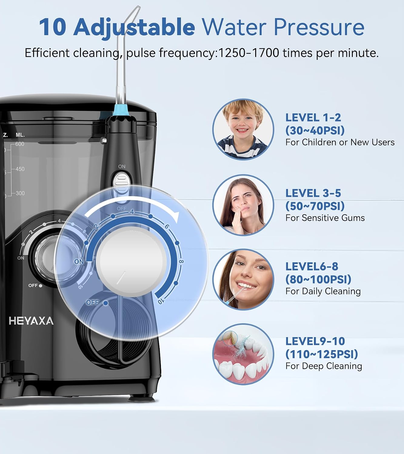 Draws attention to build details and the practical design of the oral care set.