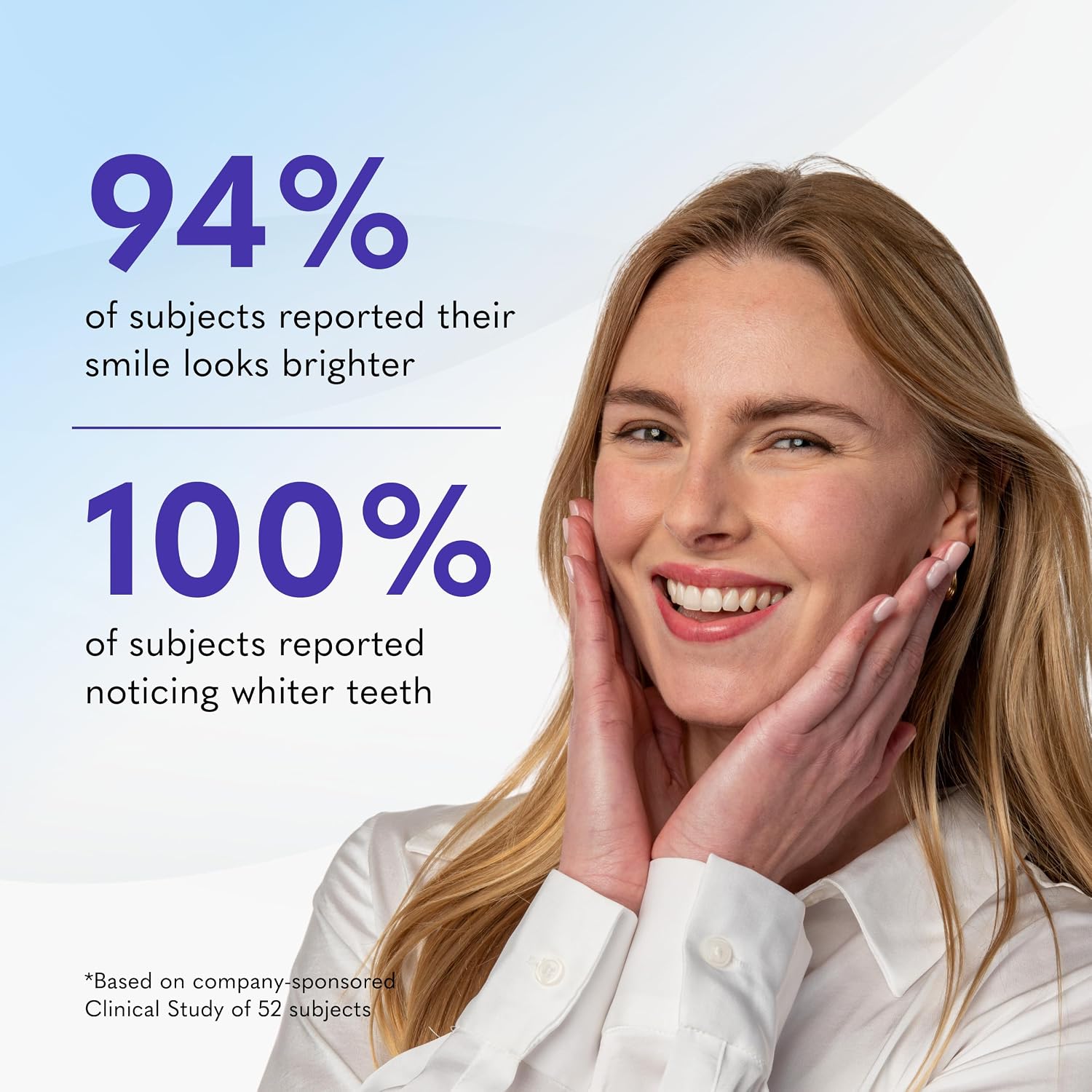 Smileactives Teeth Whitening Gel, Hydrogen Peroxide, Add To Toothpaste