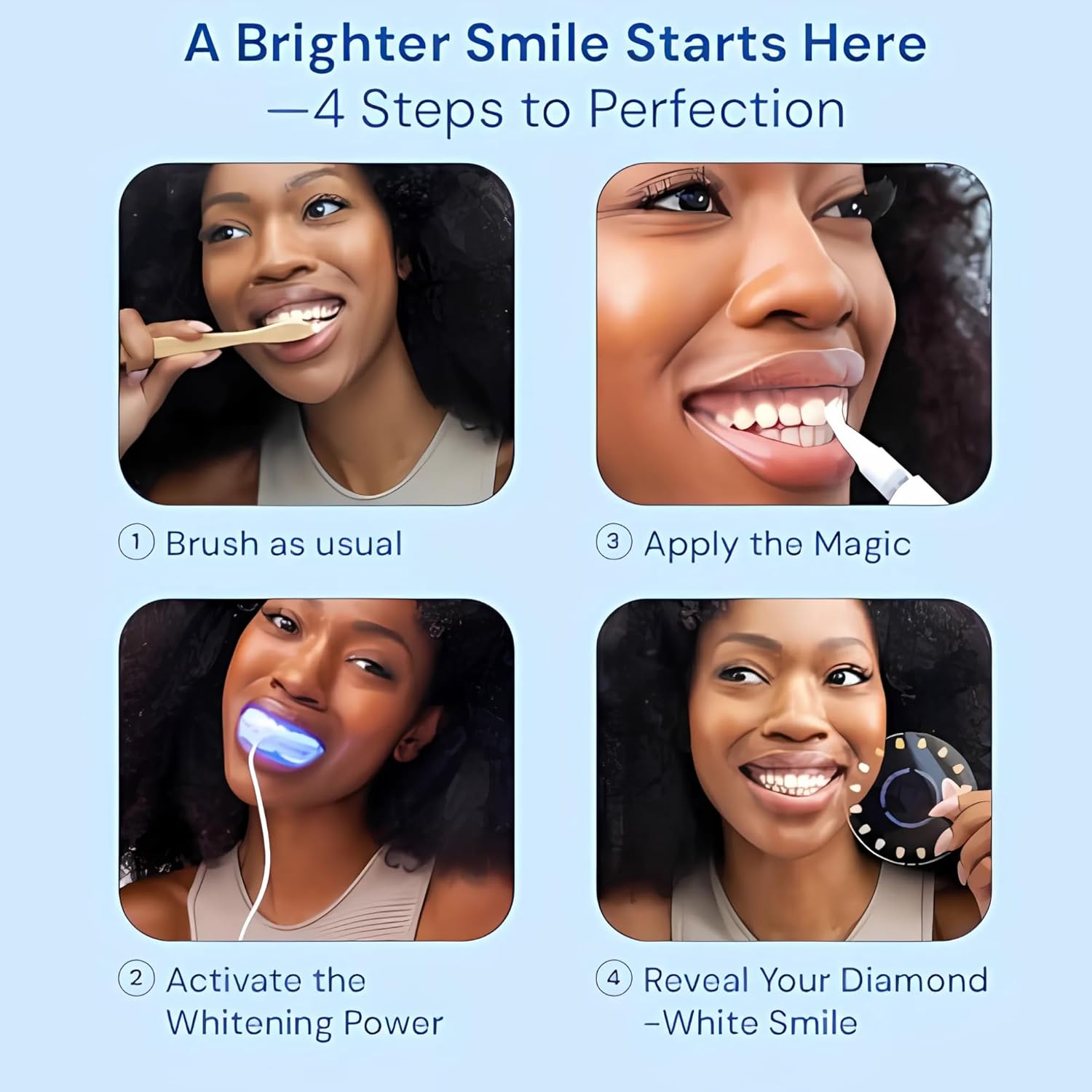 Draws attention to the wired LED mouthpiece design, comfort, and technology used during whitening sessions.