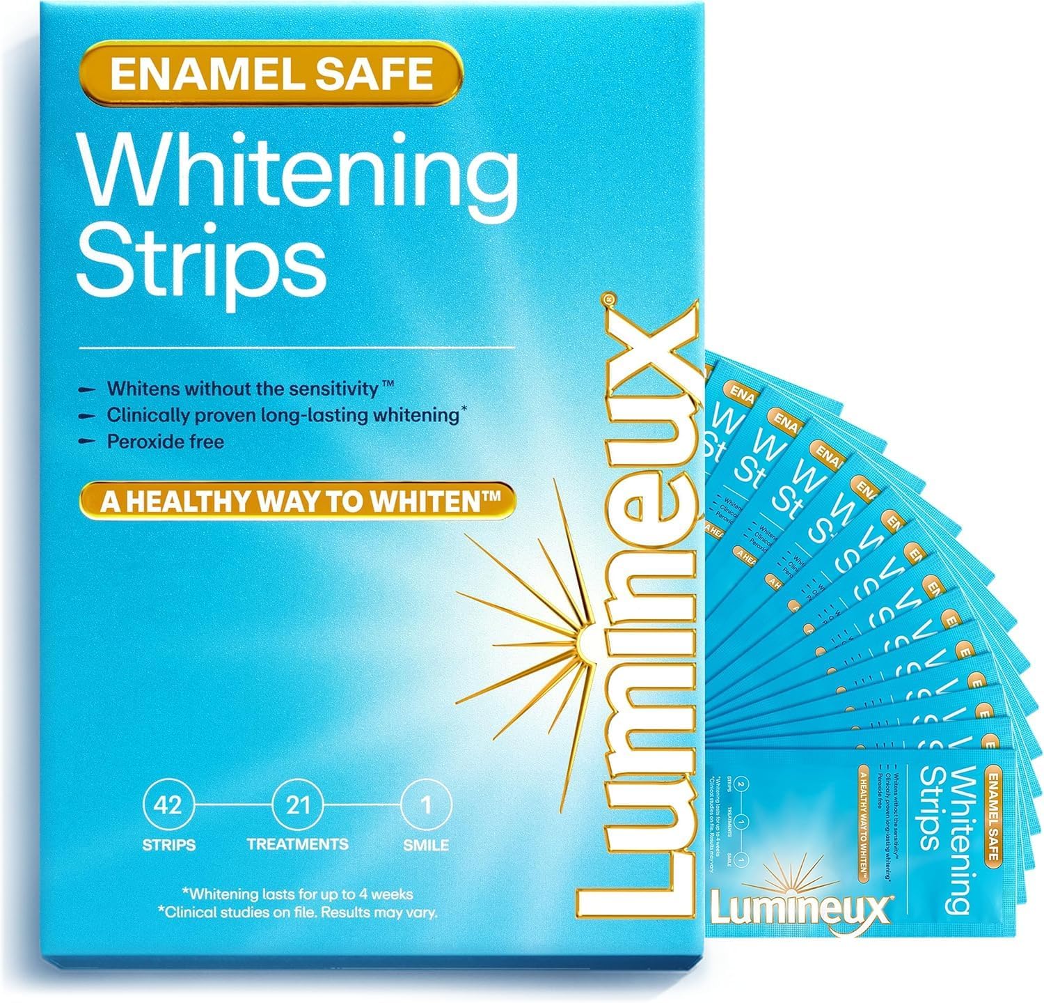 Package identity, brand recognition, and the fact that this is a whitening strips set with a 3-month supply positioning.