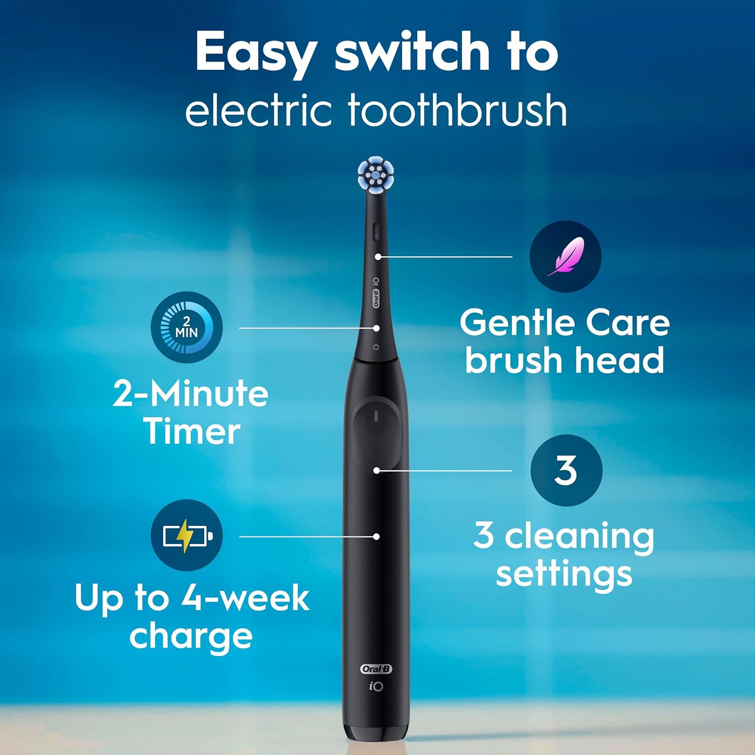 Oral-B Rechargeable Electric Toothbrush, Io2 Starter Kit, 3 Cleaning Modes, Automatic Pressure Sensor To Protect Gums, 2 Brush Heads, Pure White