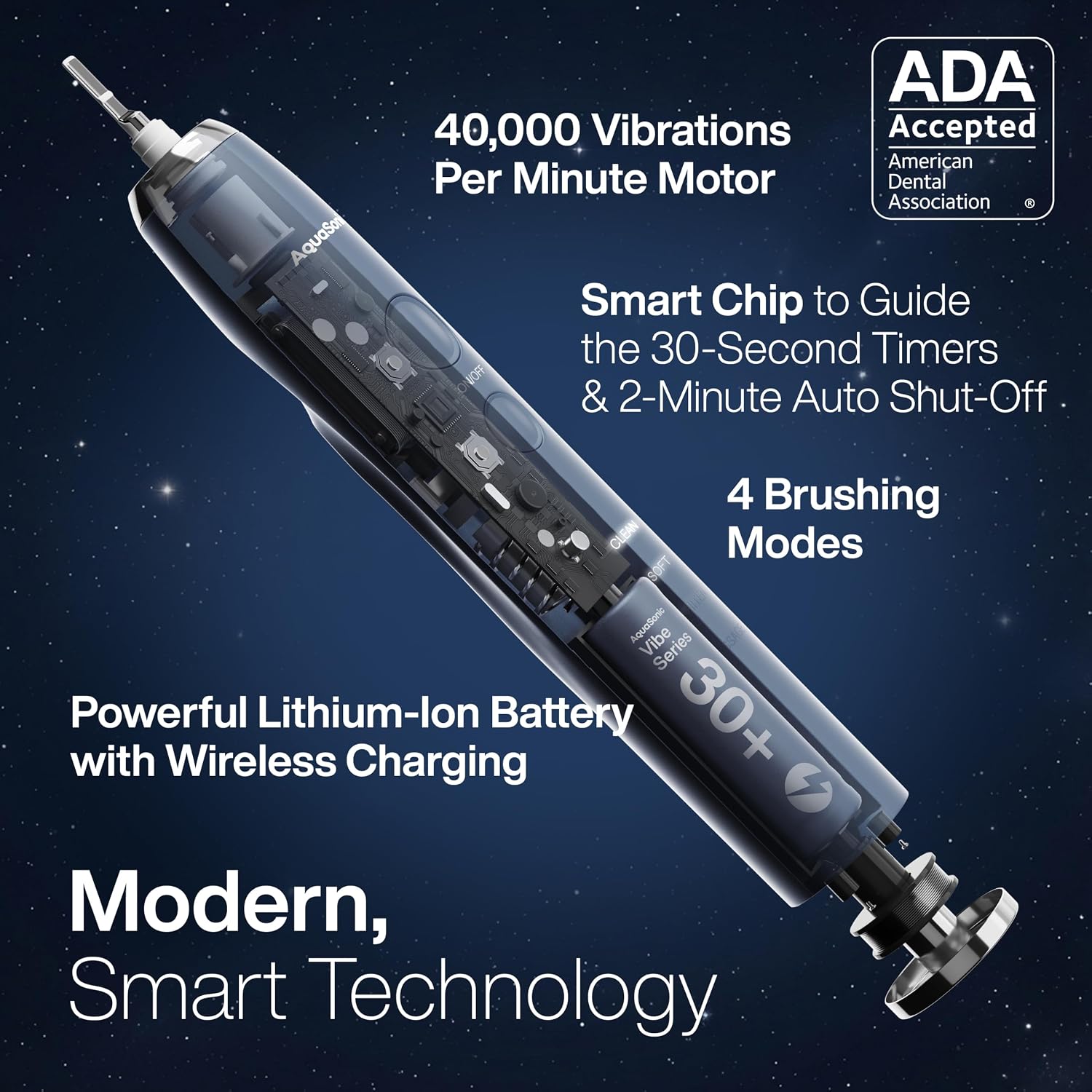 Aquasonic Vibe Series Ultra-Whitening Toothbrush – Ada Accepted Electric Toothbrush - 8 Brush Heads & Travel Case – 40,000 Vpm Motor & Wireless Charging - 4 Modes W Smart Timer – Midnight Blue