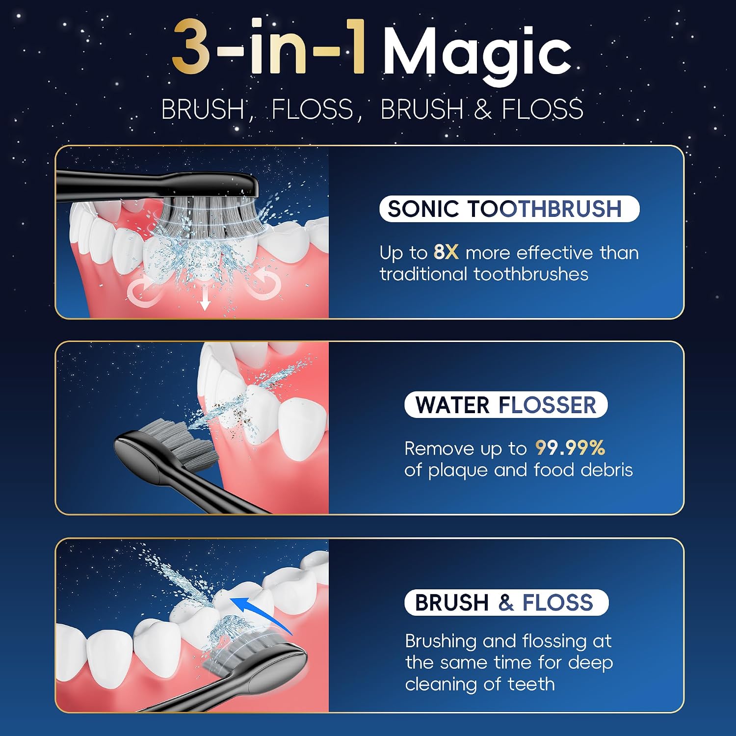 Electric Toothbrush With Water Flosser,Dental Pick Toothbrush Combo