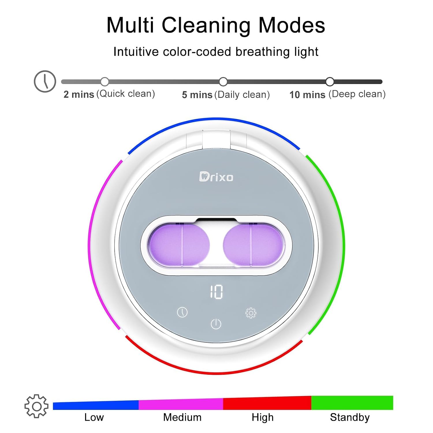 Drixo Ultrasonic Retainer Cleaner Machine, 45Khz Cleaner, Arctic White