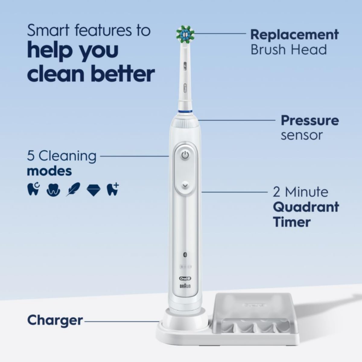 Oral-B Smart 5000 Electric Toothbrush