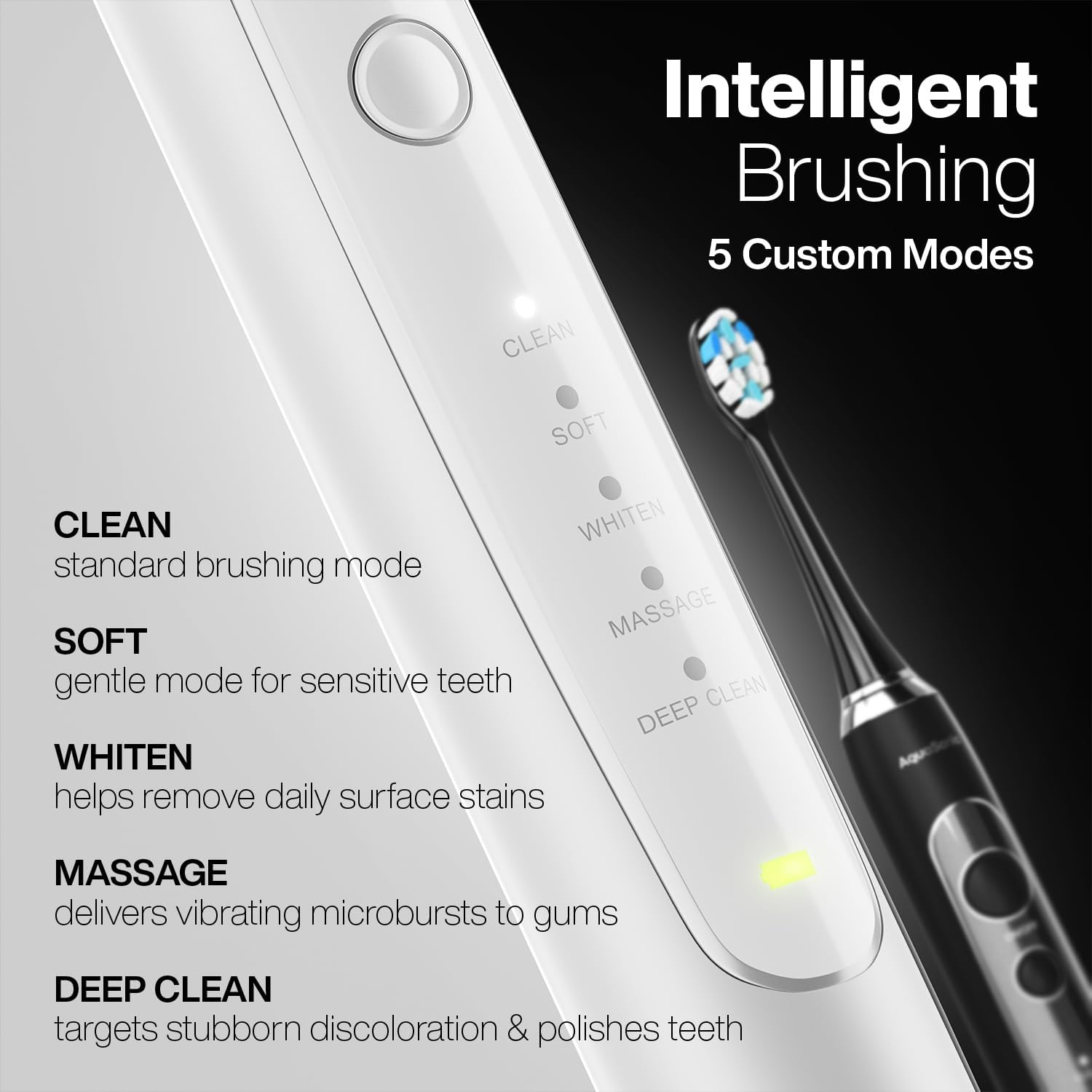 Supports technical credibility by drawing attention to the core brushing technology.